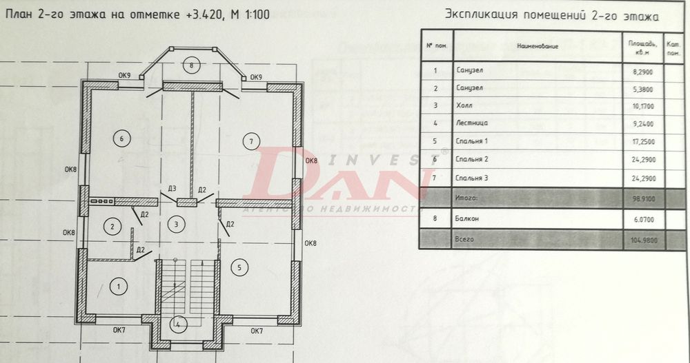 Продажа дома, 270м <sup>2</sup>, 6 сот., Челябинск